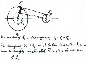 Deciphering Genius: Unveiling Einstein's First Proof, Math, News